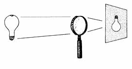 Telescope Demo 1